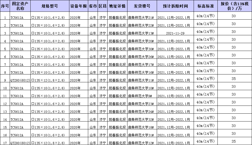 TC5612A、QTZ80(6012)